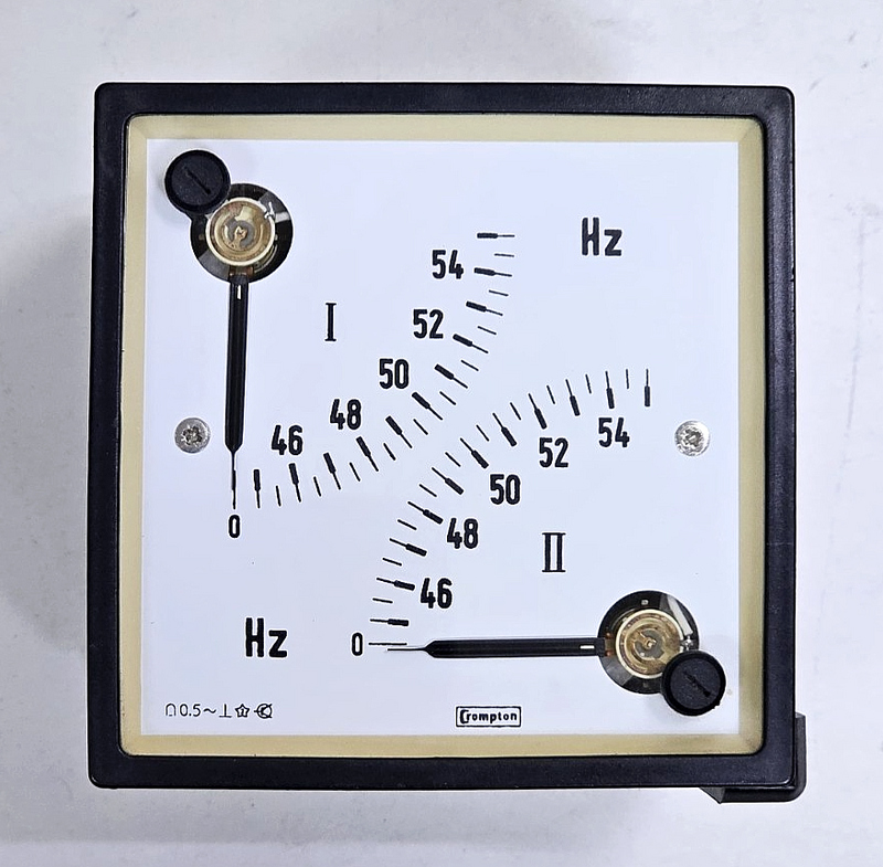Crompton Instruments | 24441DGRUAGAG4T | Analog Panel Meter | 380V AC0
